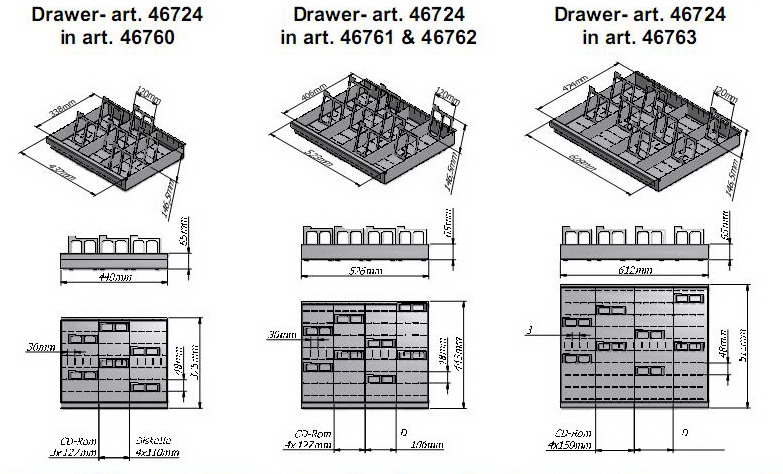 &Ccedil;ekmece raf yakin incelemeleri